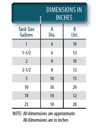 Shot Feed System ⋆ Burnham Commercial Boilers